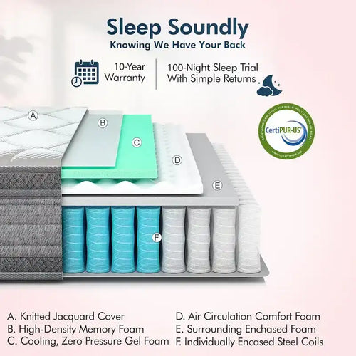 Adjustable Base w/ 12 Hybrid Mattress, Massage, USB, Underbed Light, App, Head & Foot Incline